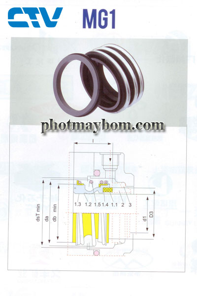Phớt máy bơm nước Burgmann CTV-MG1